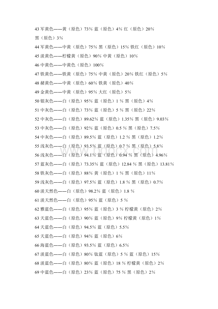 颜色调配表大全Word格式.docx_第3页