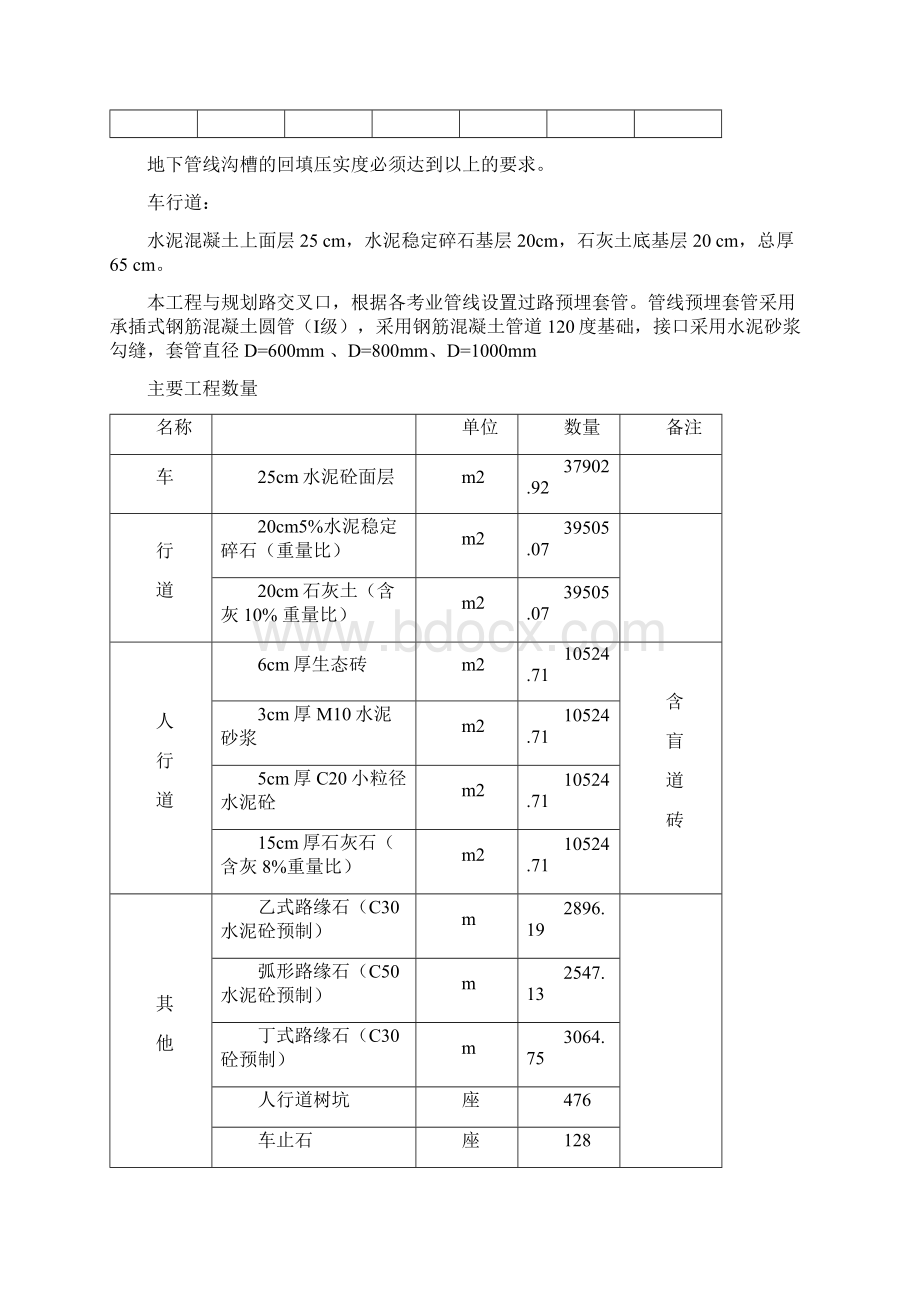 经六路施工组织设计铜川市政完整版.docx_第2页