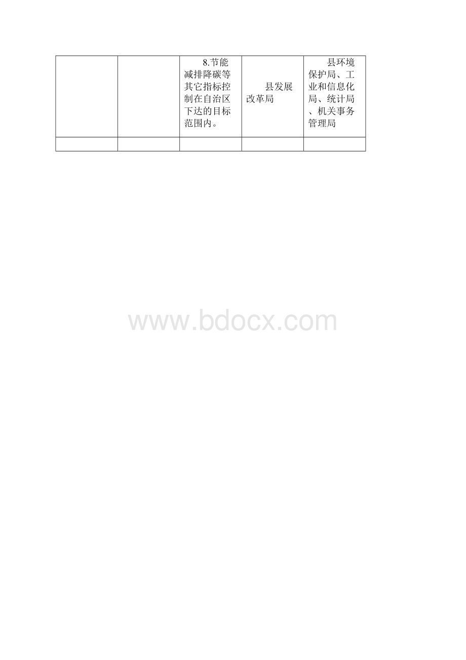 天峨县《政府工作报告》重点工作部门分工方案.docx_第2页