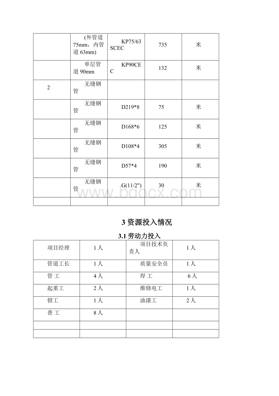 加油站管道安装施工方案.docx_第3页