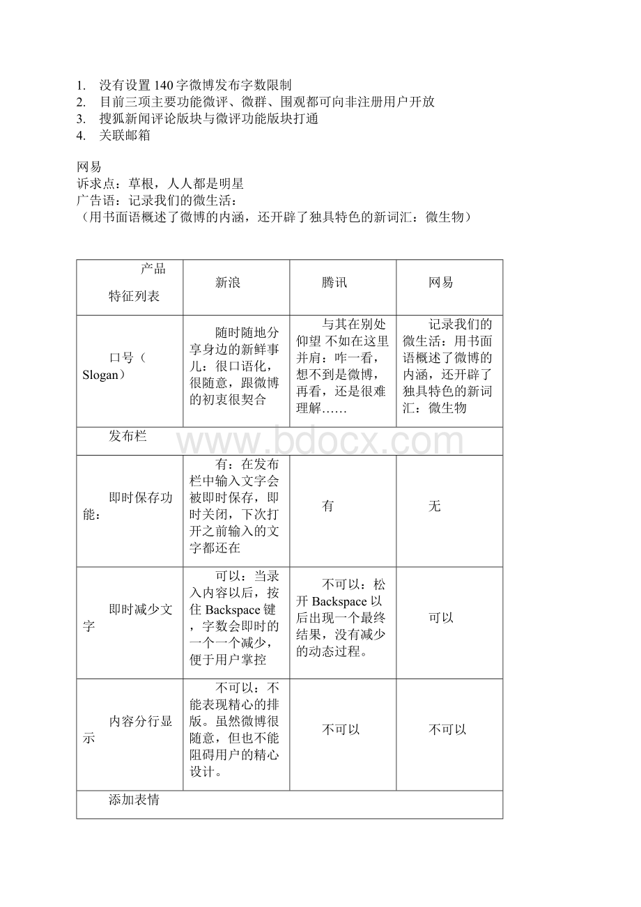 腾讯微博营销策划Word格式.docx_第3页