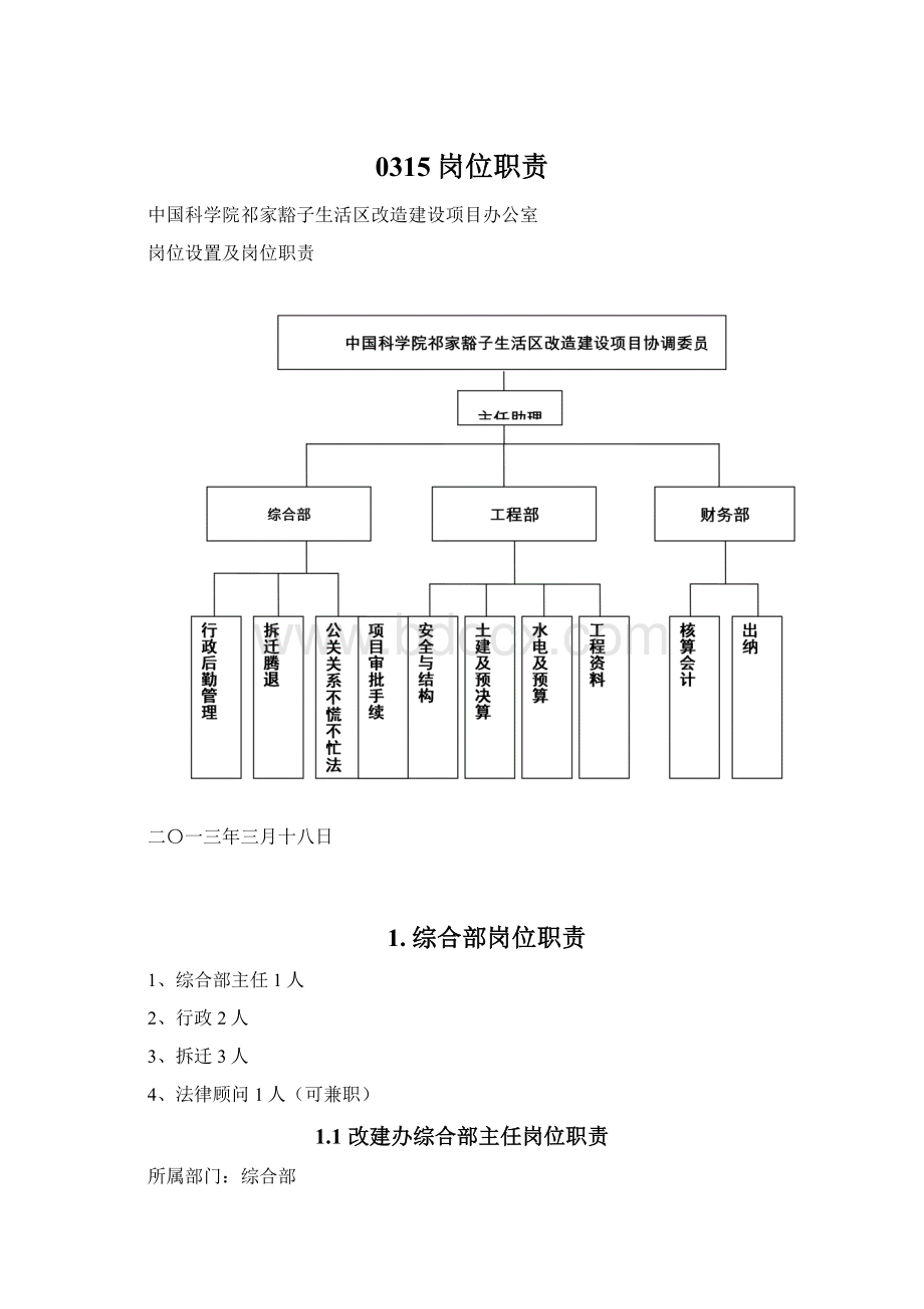 0315岗位职责.docx_第1页