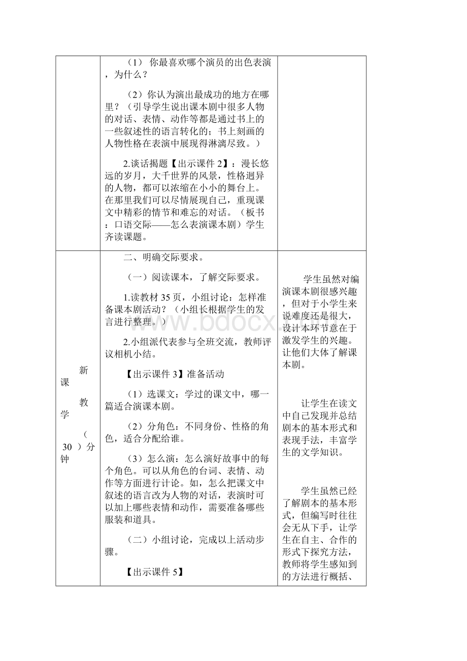 部编版五年级下册语文 口语交际怎么表演课本剧.docx_第2页