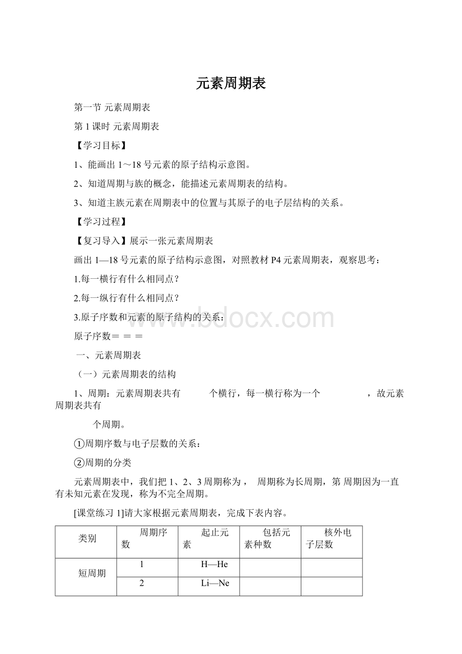 元素周期表Word文档下载推荐.docx