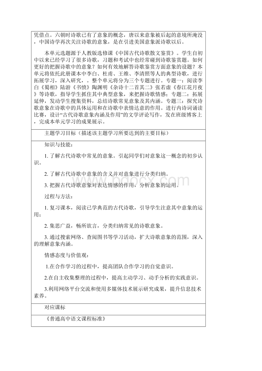 高中高二语文 诗歌的意象主题单元设计主题单元设计Word文档下载推荐.docx_第2页