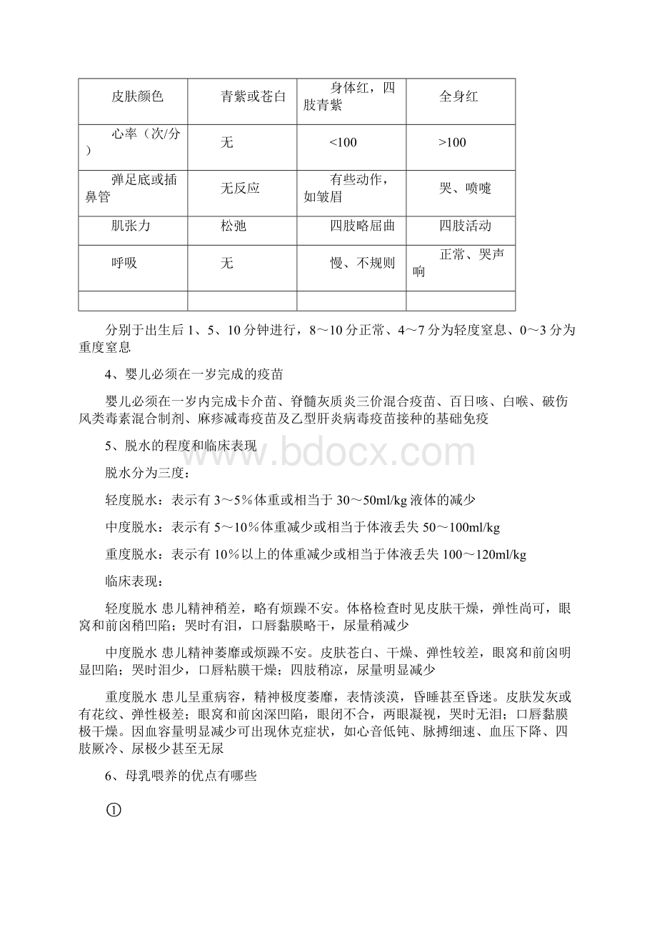 儿科大题Word下载.docx_第2页