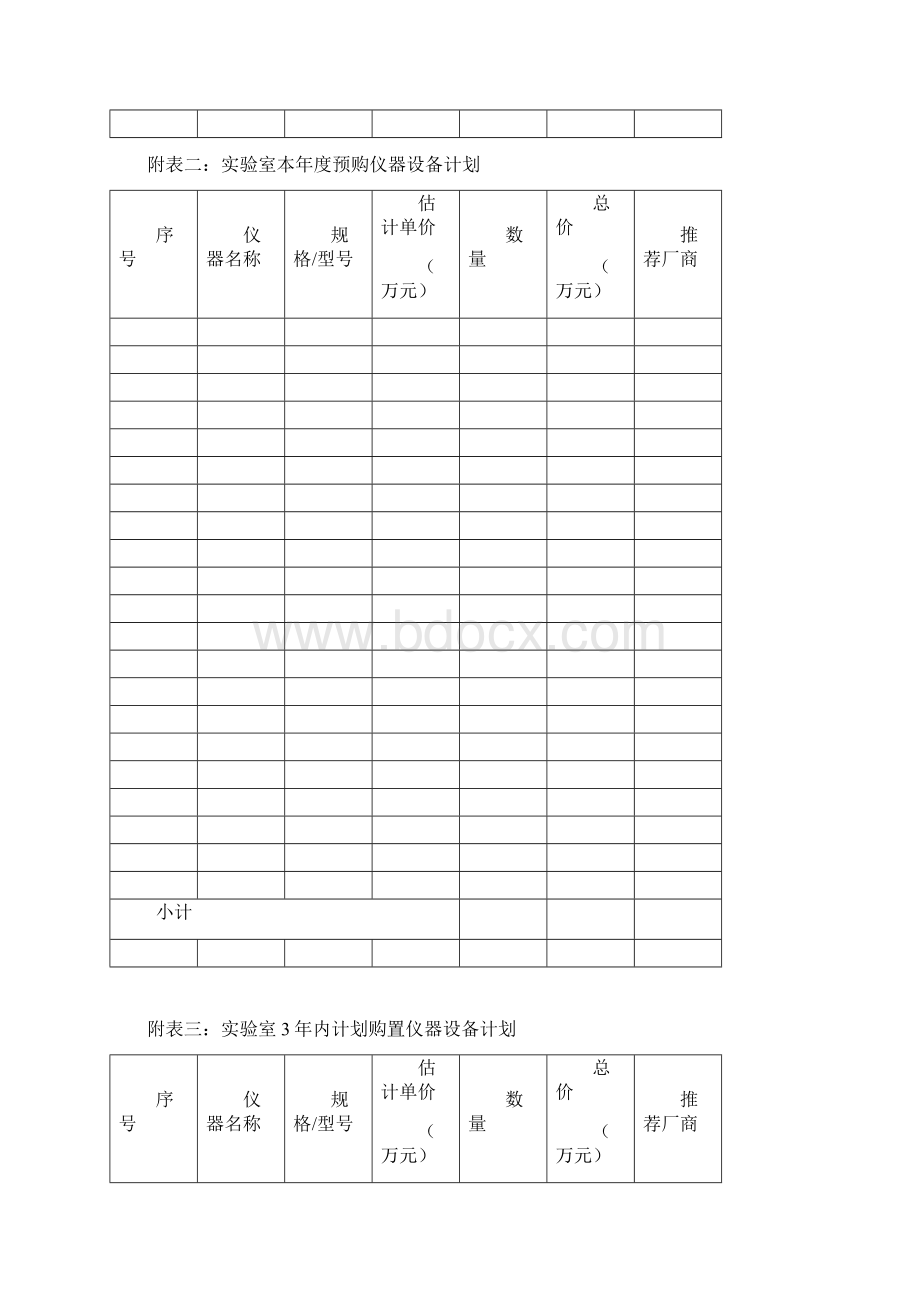 常熟理工学院重点建设实验室工程中心申请书Word格式.docx_第3页