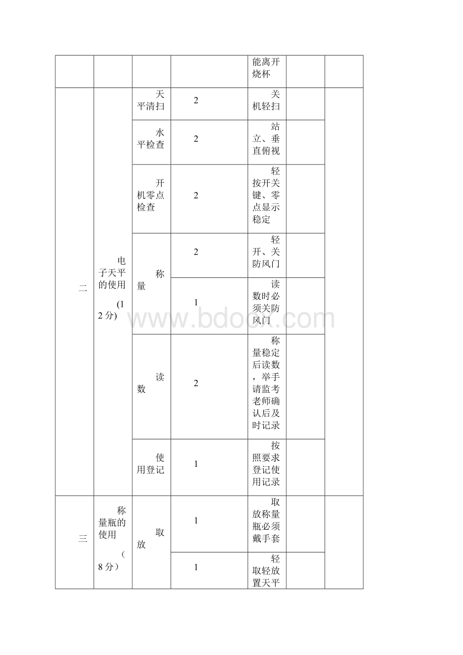 化工环保浙江教育考试院.docx_第2页