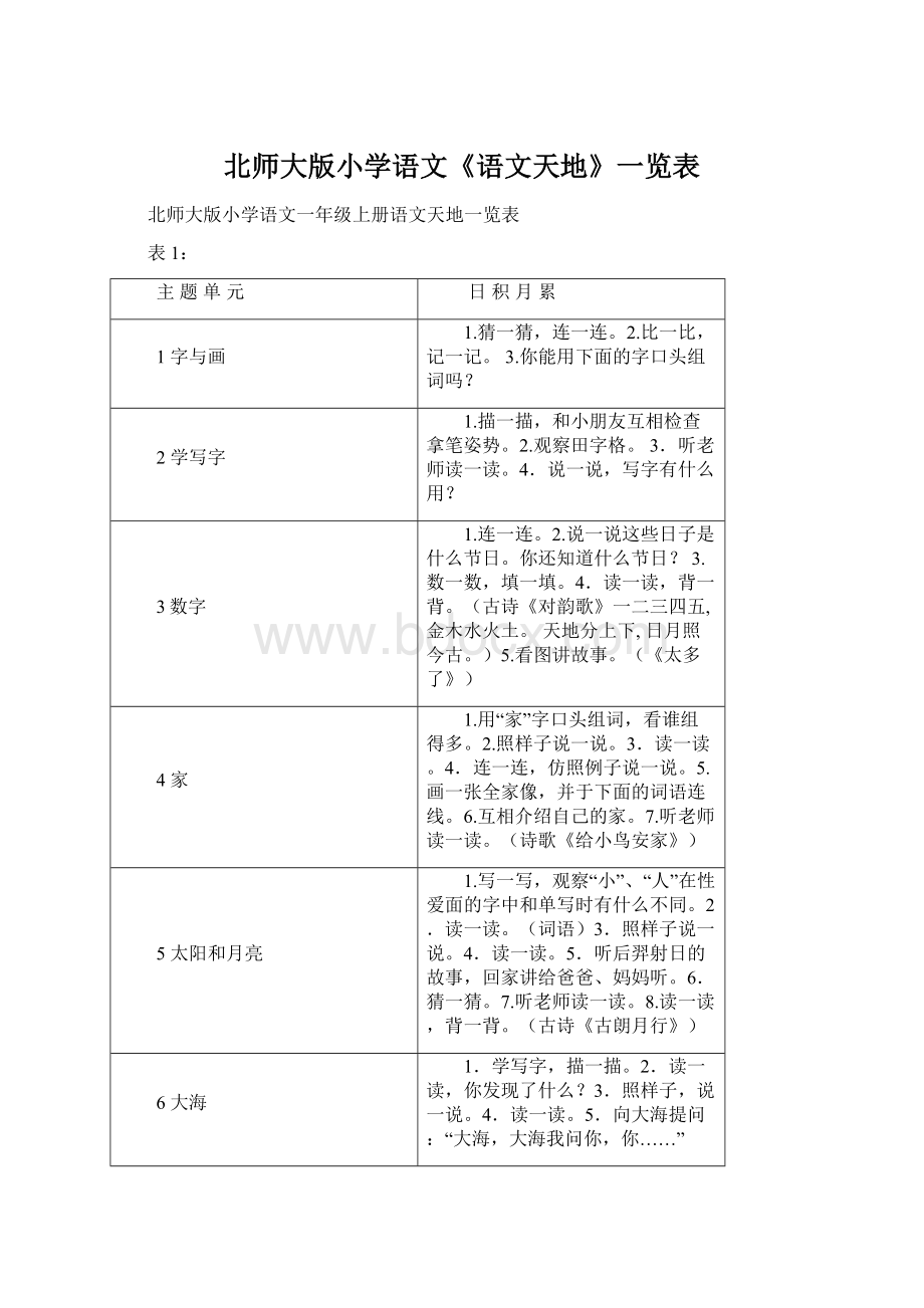 北师大版小学语文《语文天地》一览表.docx_第1页