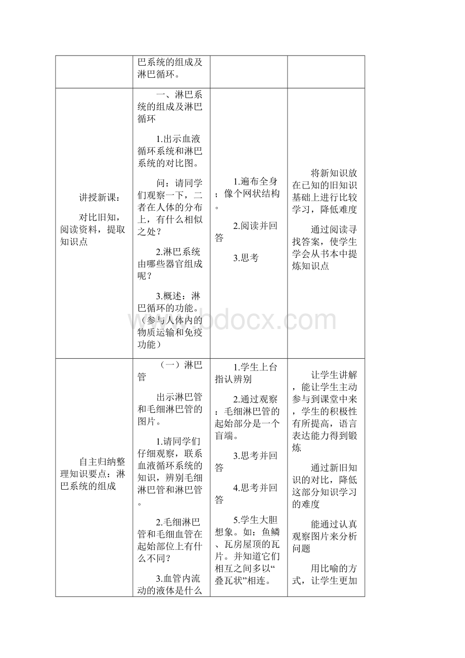 七年级生物下册第五章第二节淋巴系统的组成及淋巴循环教学设计北京课改版.docx_第3页