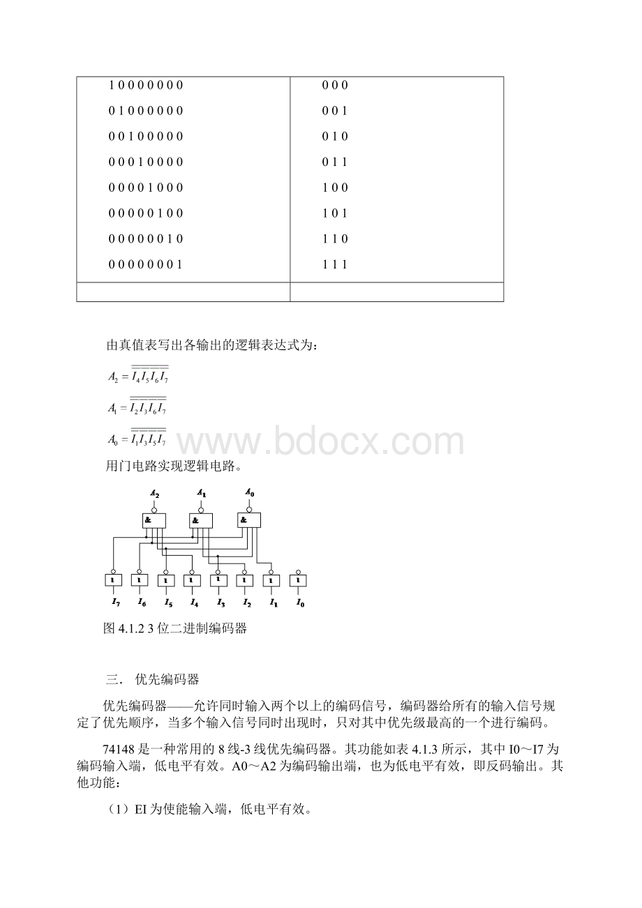 组合逻辑电路器件概要.docx_第3页