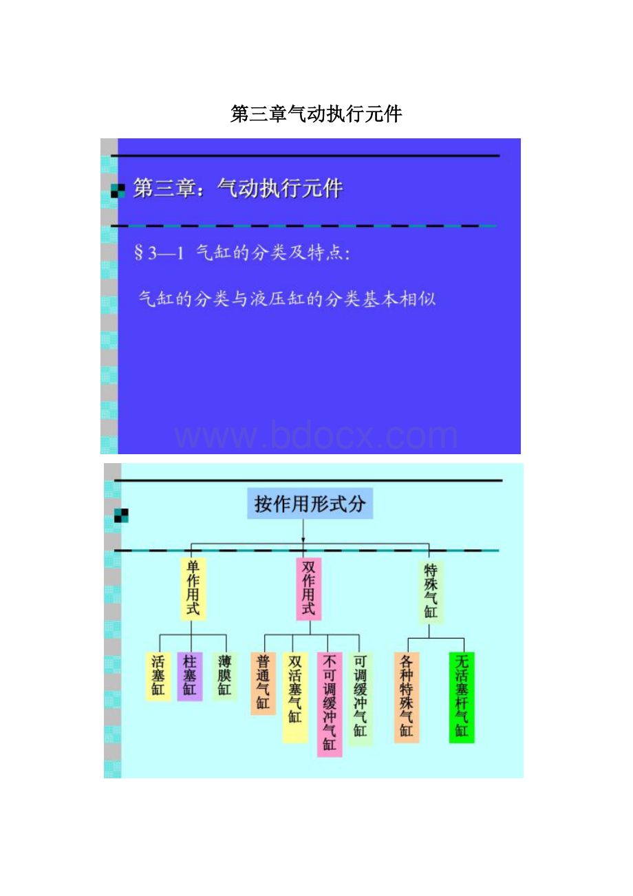 第三章气动执行元件Word下载.docx_第1页