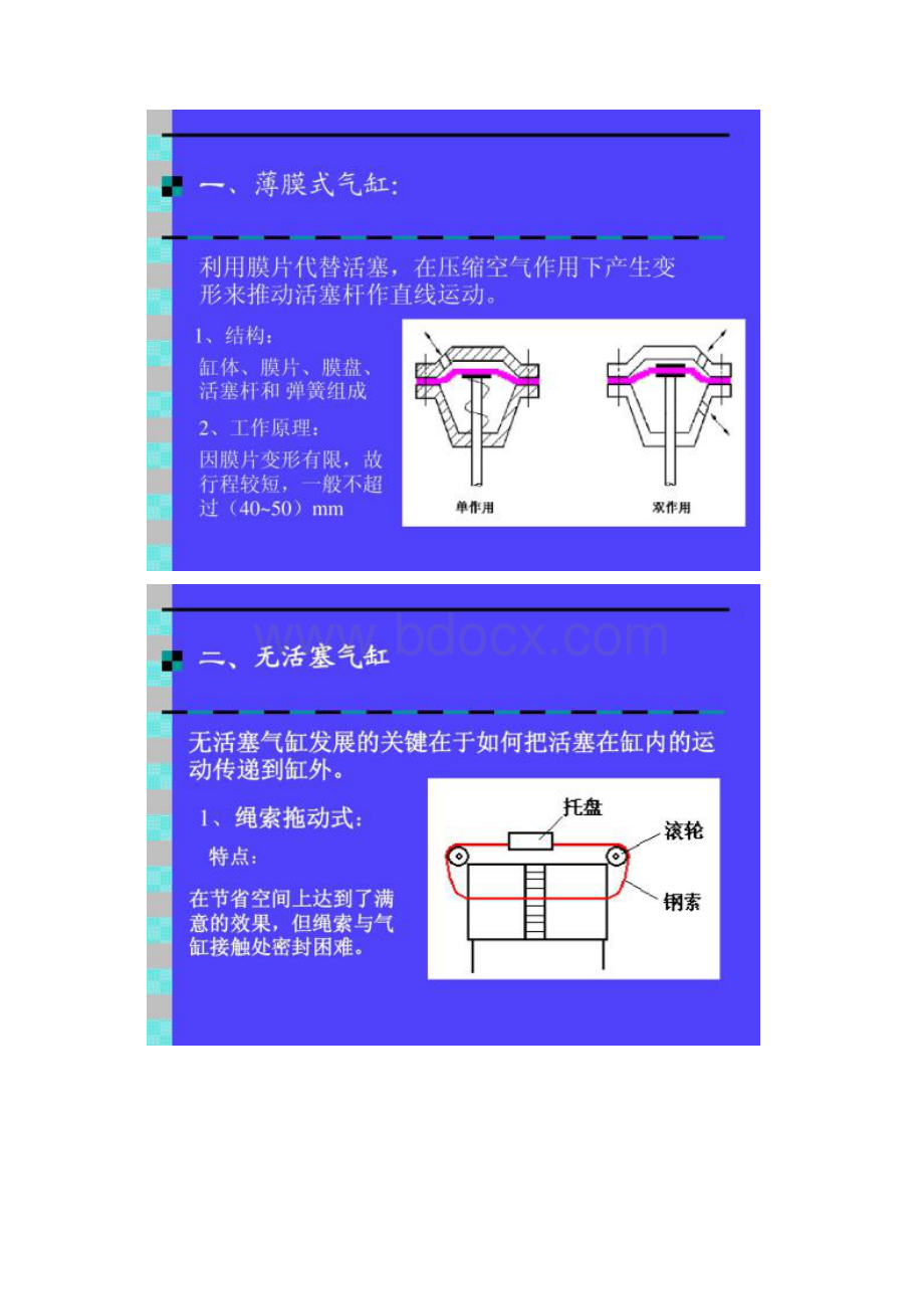 第三章气动执行元件Word下载.docx_第2页