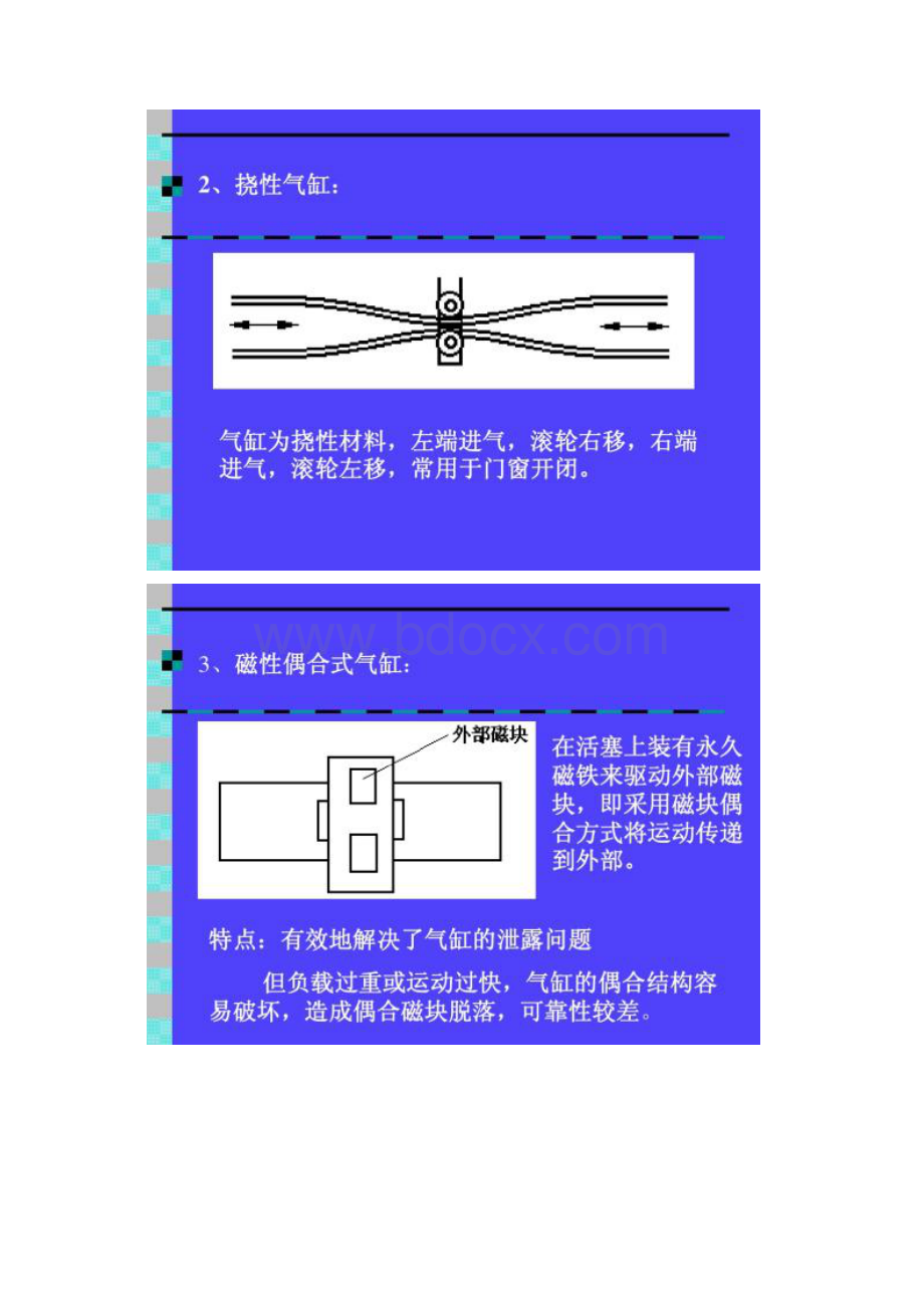 第三章气动执行元件Word下载.docx_第3页