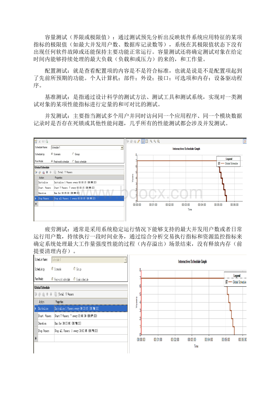 性能测试学习计划Word格式文档下载.docx_第3页