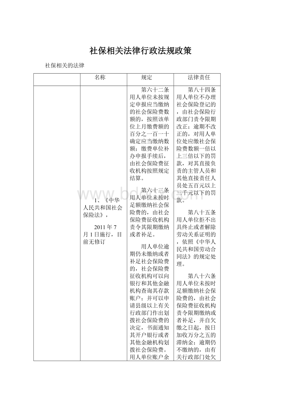 社保相关法律行政法规政策Word格式.docx_第1页