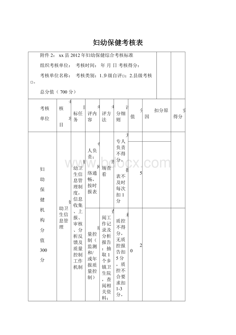 妇幼保健考核表文档格式.docx_第1页