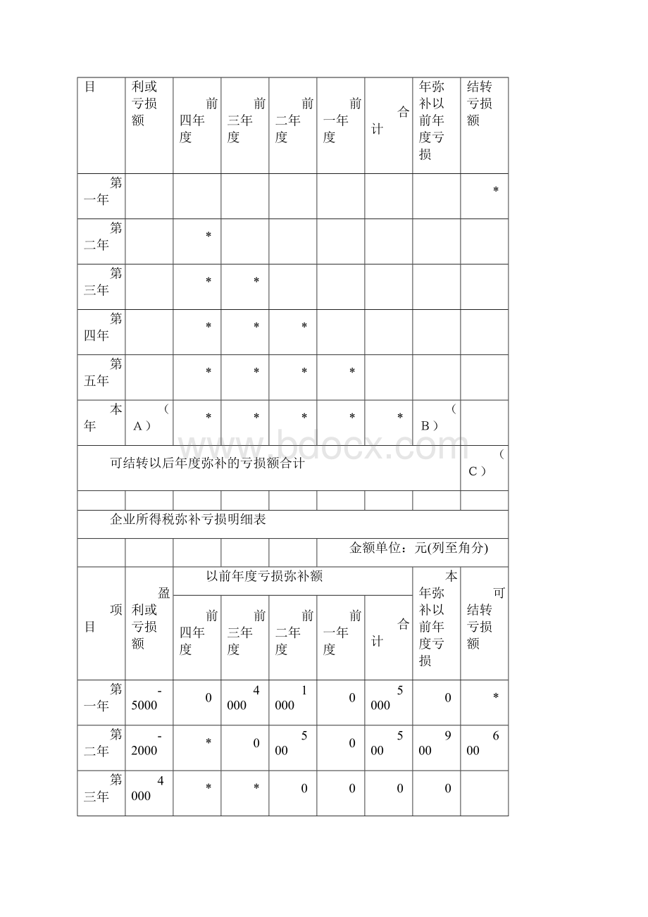 征管评估试题WORD版81Word文档下载推荐.docx_第3页