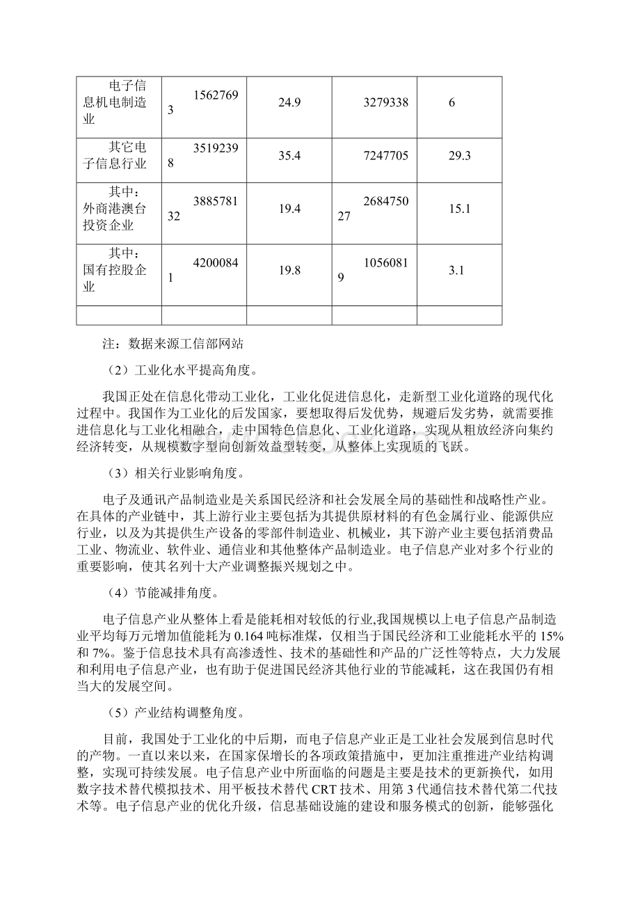 电子及通讯行业分析及银行业务营销指引.docx_第3页