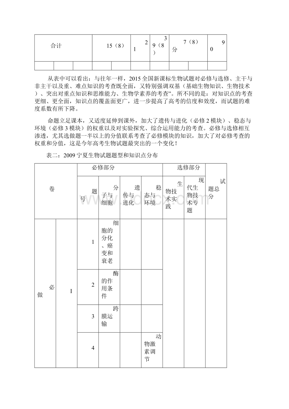 全国新课标卷生物试题命题特点及备考对策北京 葛国顺.docx_第3页