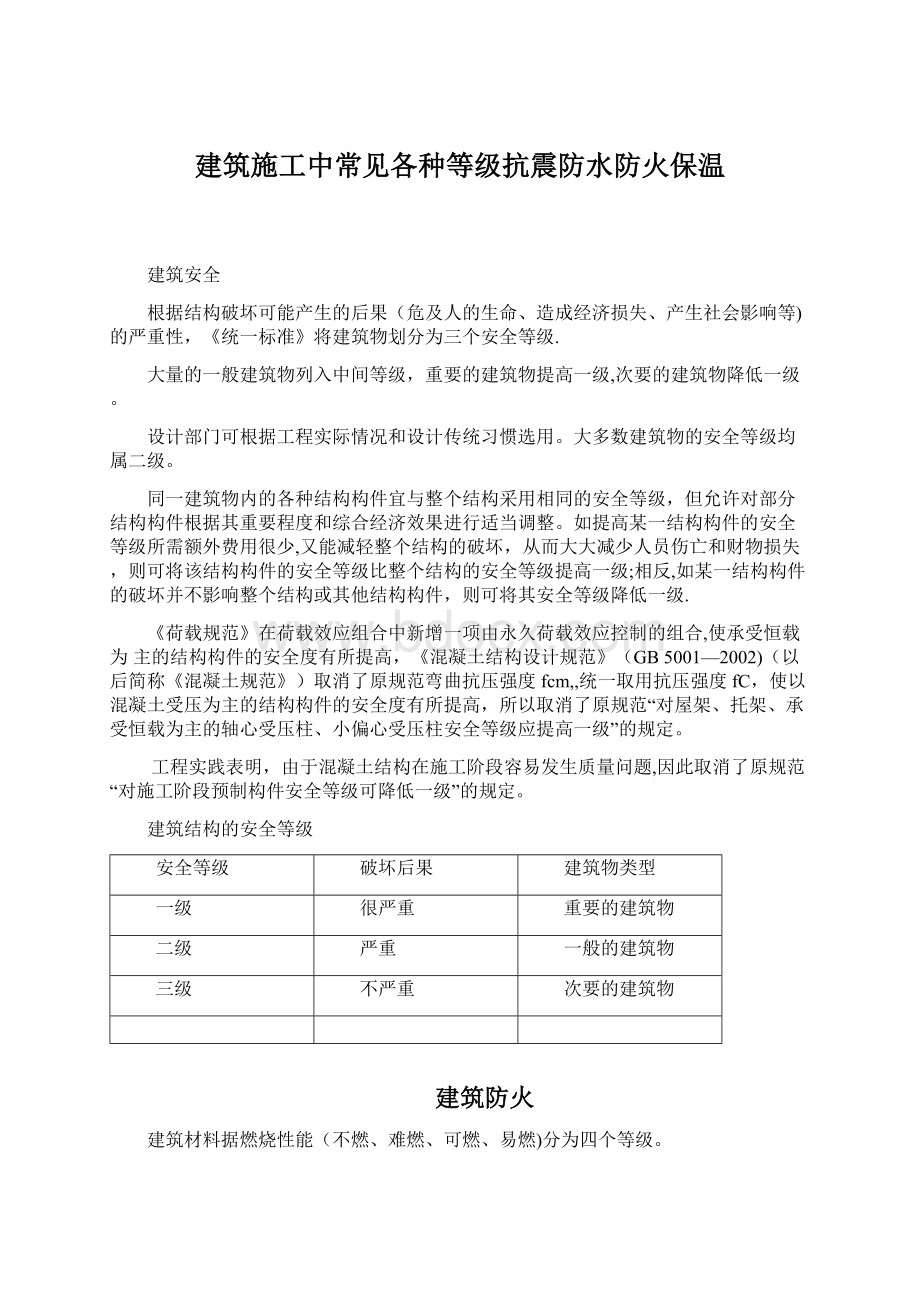 建筑施工中常见各种等级抗震防水防火保温.docx