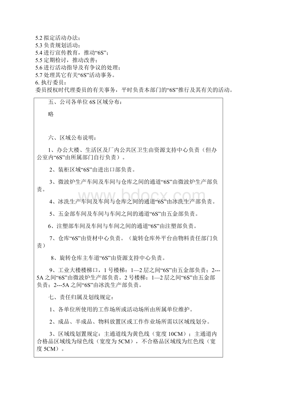 6S实战详细方案.docx_第3页