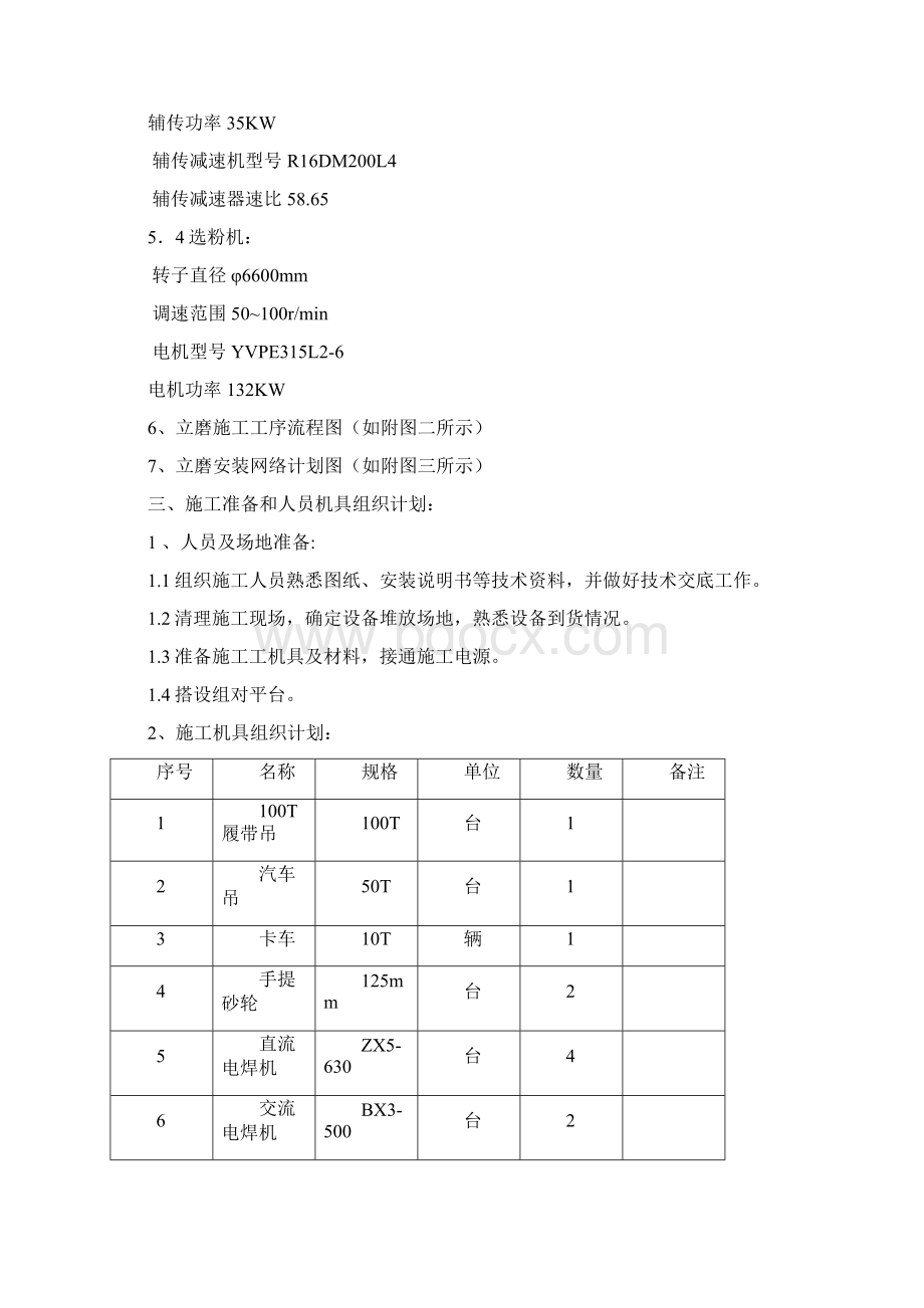 生料磨施工方案Word文件下载.docx_第3页