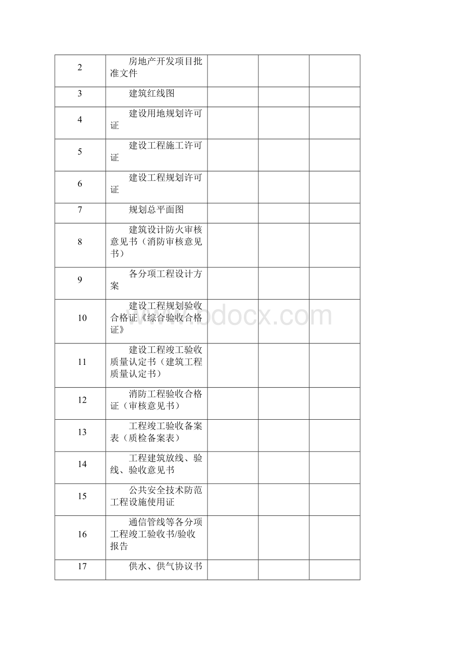 物业承接查验表格.docx_第2页