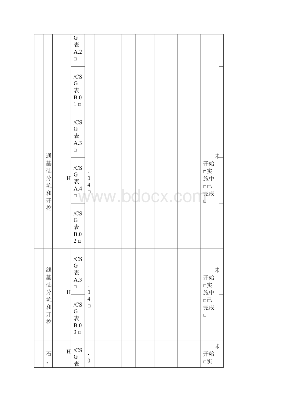 电网建设工程质量控制WHS.docx_第2页