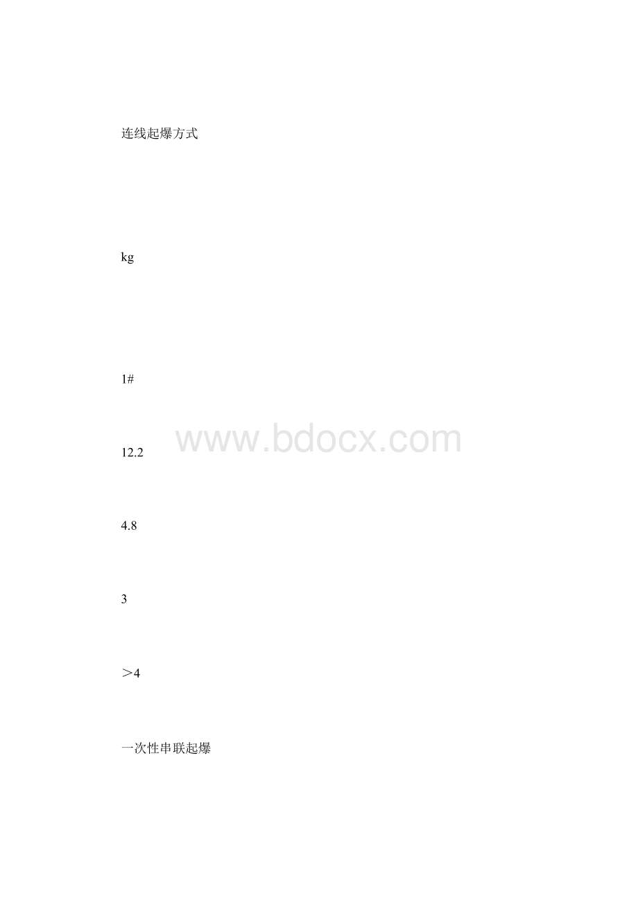 工作面上下顺槽超前预裂爆破方案及安全技术措施.docx_第2页