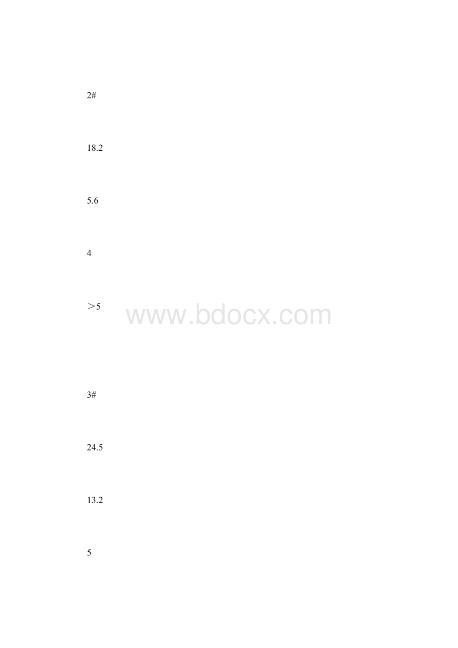 工作面上下顺槽超前预裂爆破方案及安全技术措施.docx_第3页