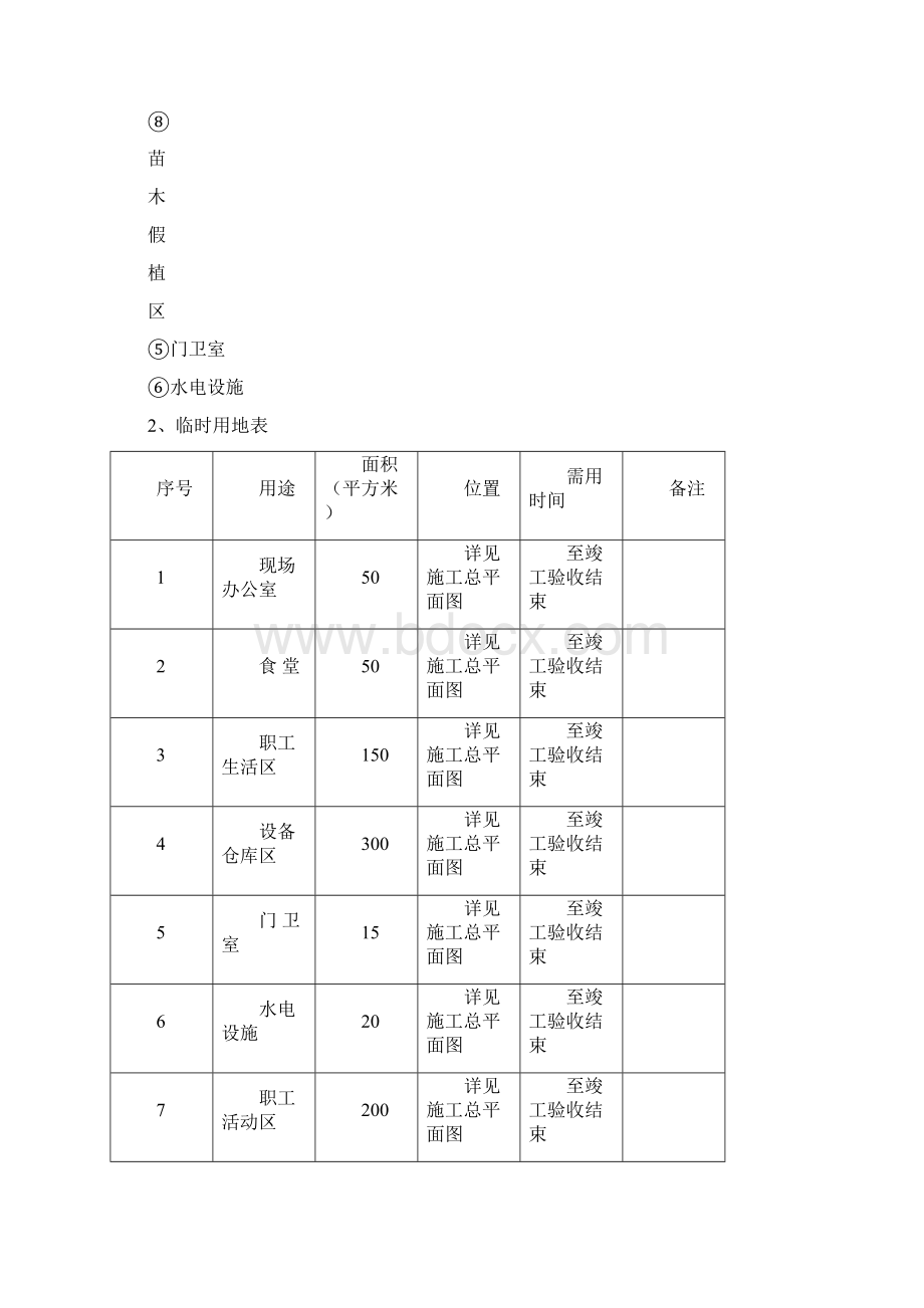 园林施工组织方案全.docx_第3页