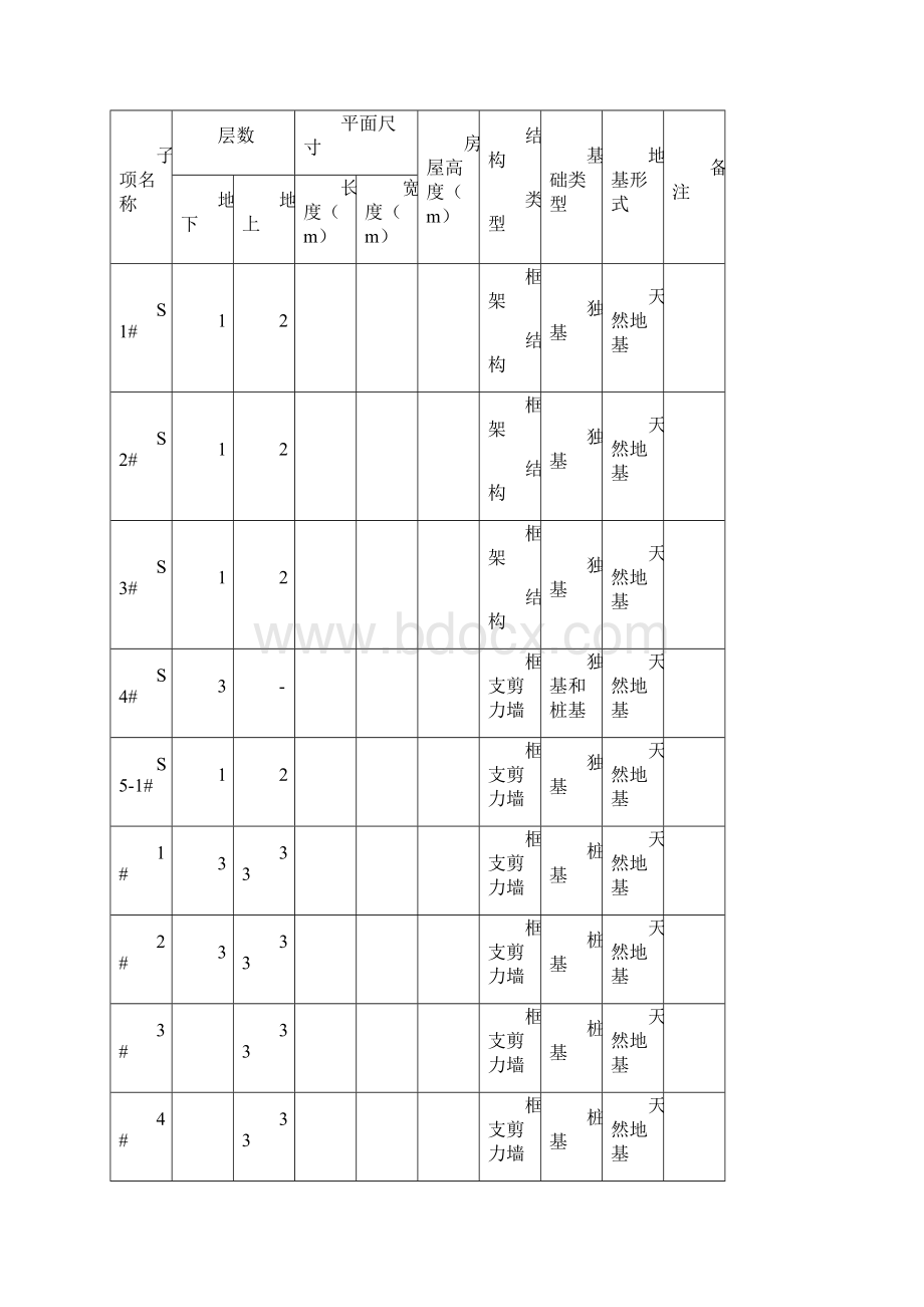 悬挑卸料平台施工方案.docx_第3页