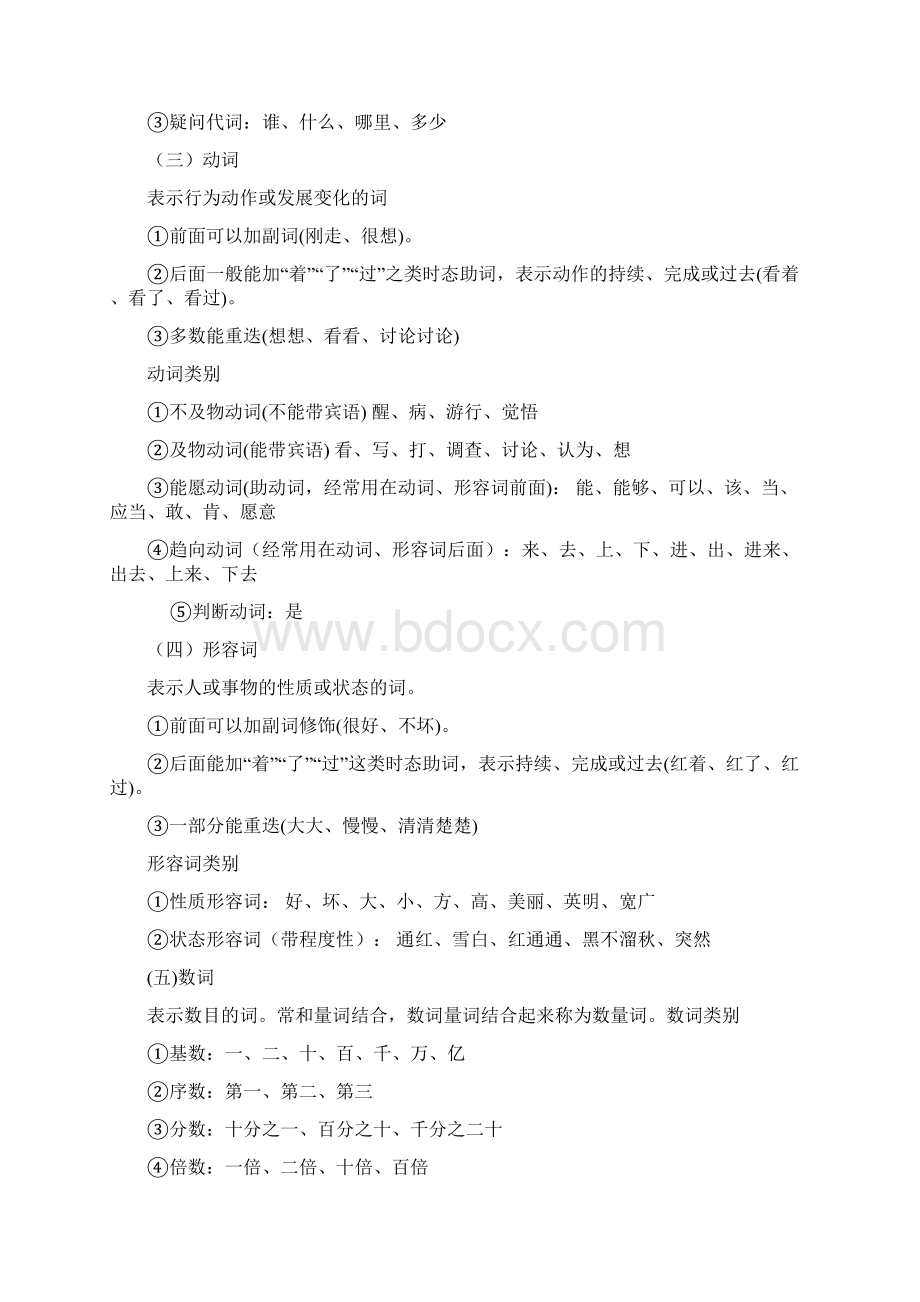 现代汉语语法实词和虚词Word下载.docx_第2页