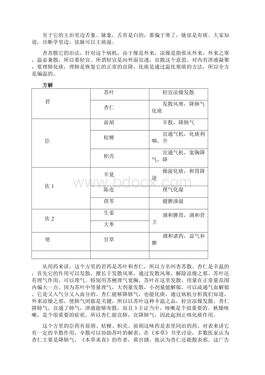 方剂学 66邓中甲Word文档格式.docx_第3页