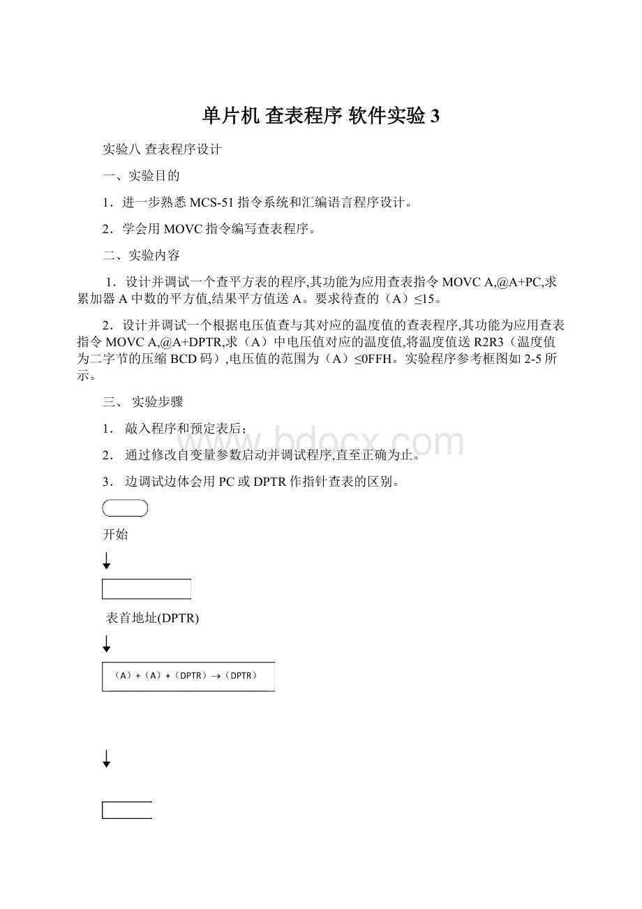 单片机查表程序 软件实验3Word文档格式.docx