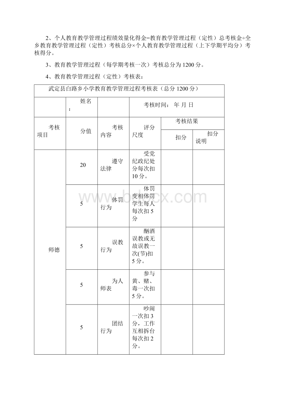 武定县白路乡小学奖励性绩效工资分配方案试行Word下载.docx_第3页