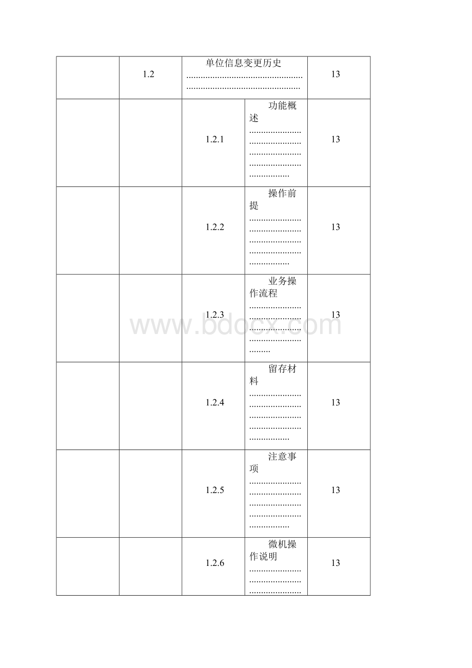 大连市用工备案系统操作手册单位用户部分V090927.docx_第3页