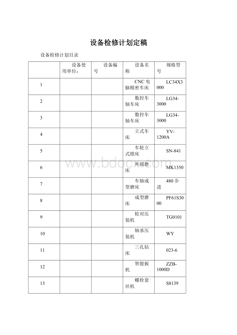 设备检修计划定稿Word格式文档下载.docx