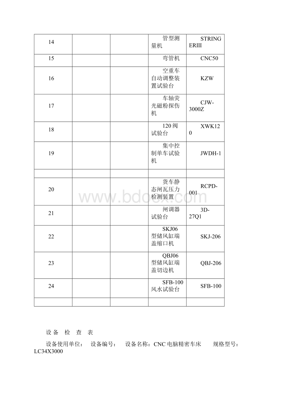 设备检修计划定稿Word格式文档下载.docx_第2页