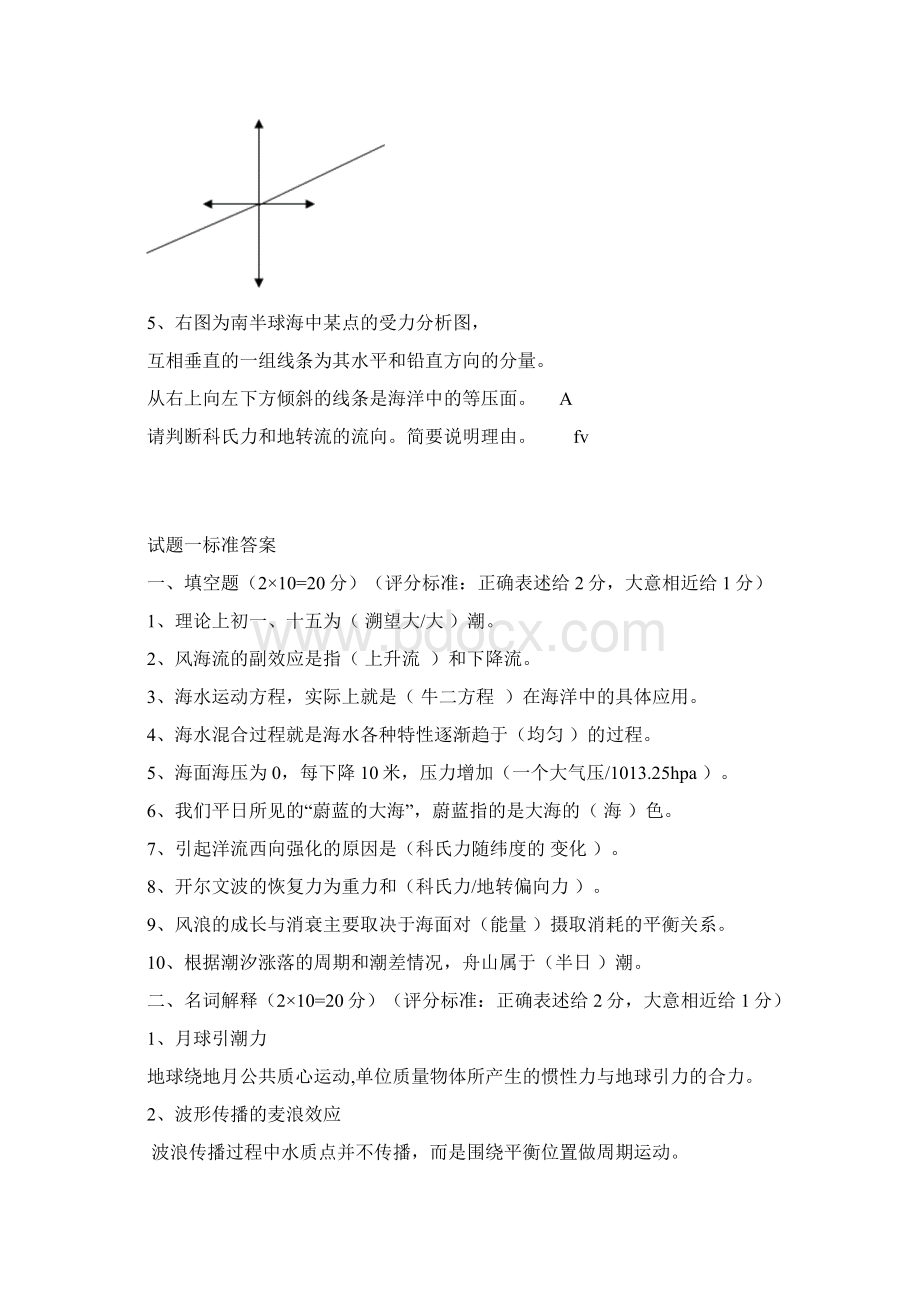 海洋科学导论试题库分解.docx_第3页