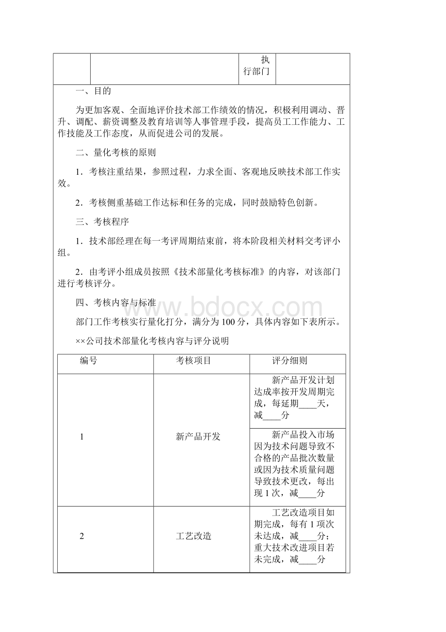 最新技术部量化考核全案标准范本 2Word格式文档下载.docx_第2页