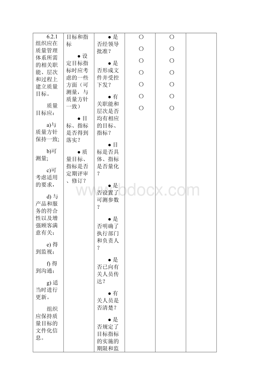 ISO9内部审核物流部检查表Word格式文档下载.docx_第2页