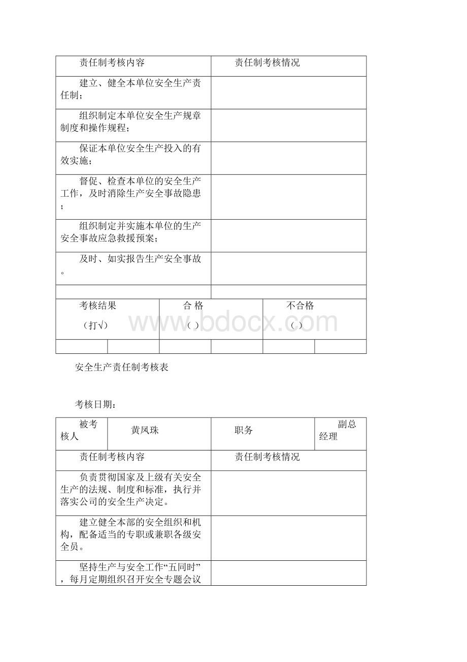 安全生产责任制考核管理制度.docx_第2页