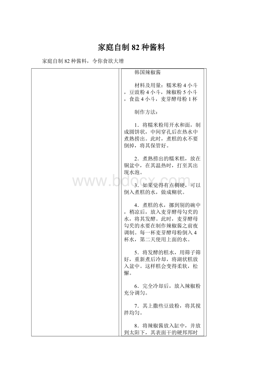 家庭自制82种酱料Word文档下载推荐.docx_第1页