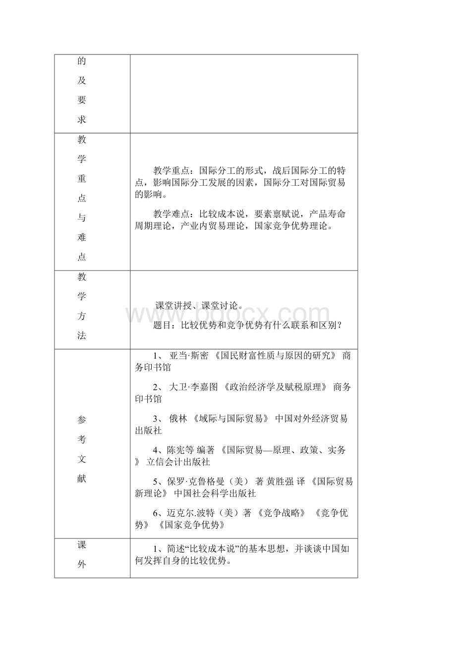 国际贸易教案Word格式.docx_第3页