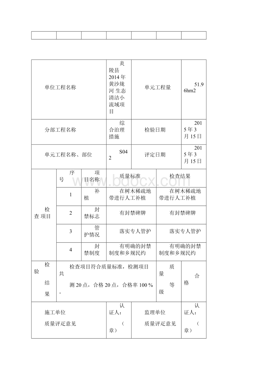 封禁治理单元工程质量评定表Word格式.docx_第2页