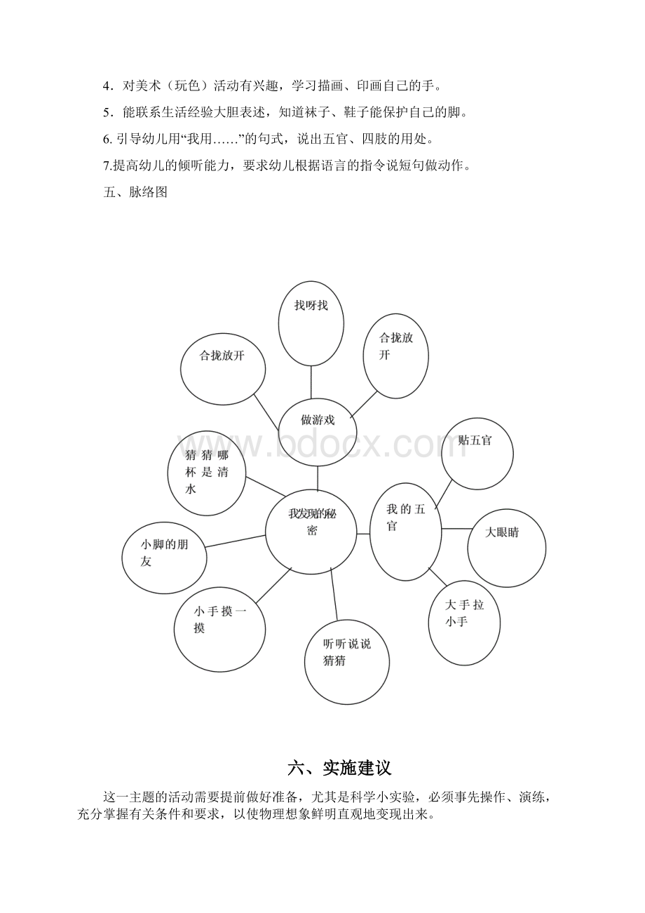 主题理论支架来源及具体案例 找秘密Word格式文档下载.docx_第2页