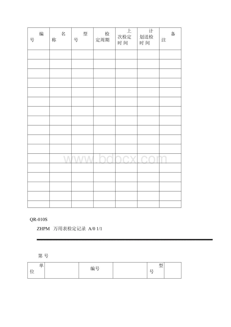 中海物业工程设备管理表格Word格式文档下载.docx_第3页