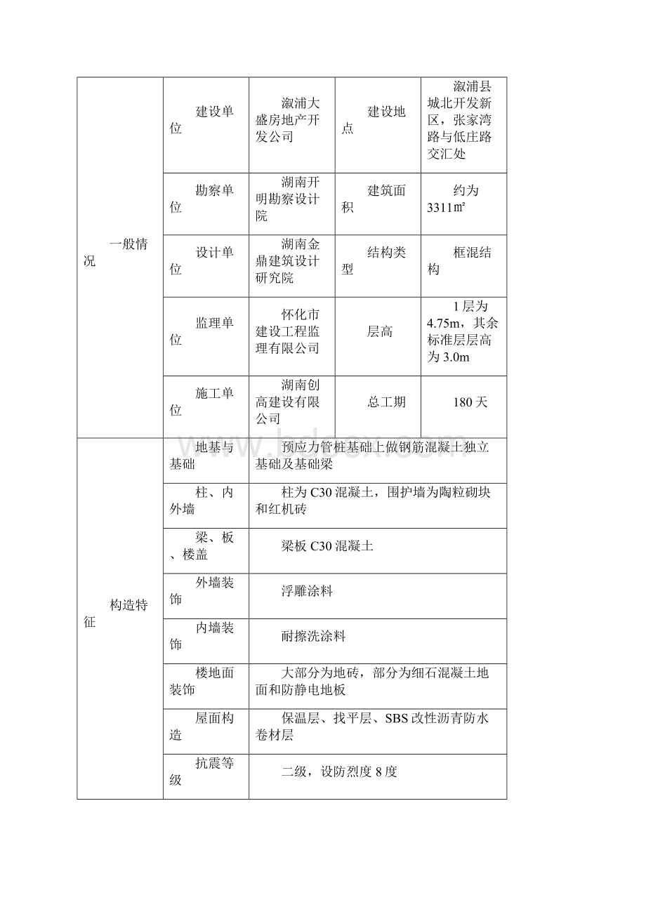 高层脚手架专项施工方案.docx_第3页